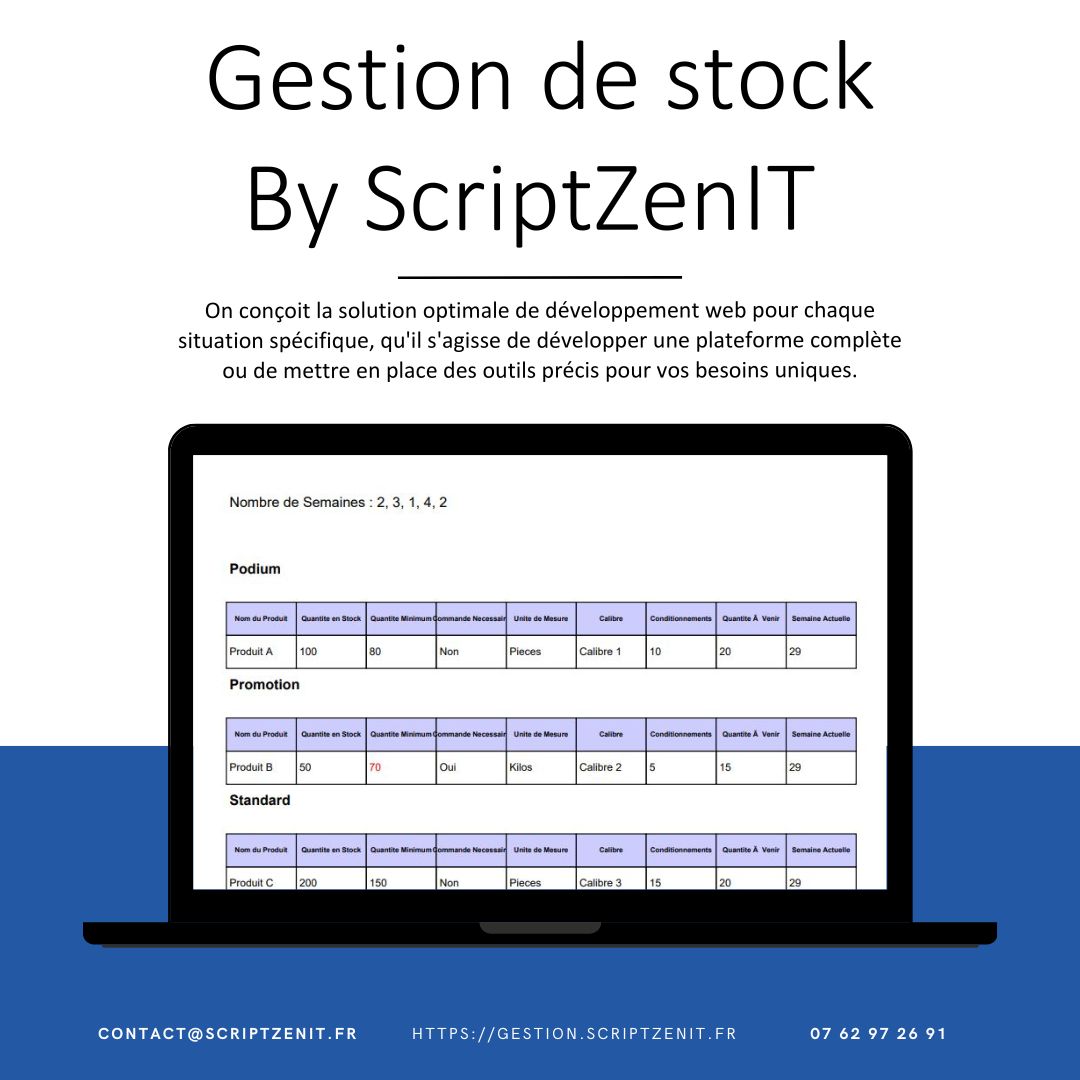 Optimisation de Gestion des Stocks : Prédiction Précise des Besoins avec Calcul Automatisé Par Walid BELBECHE